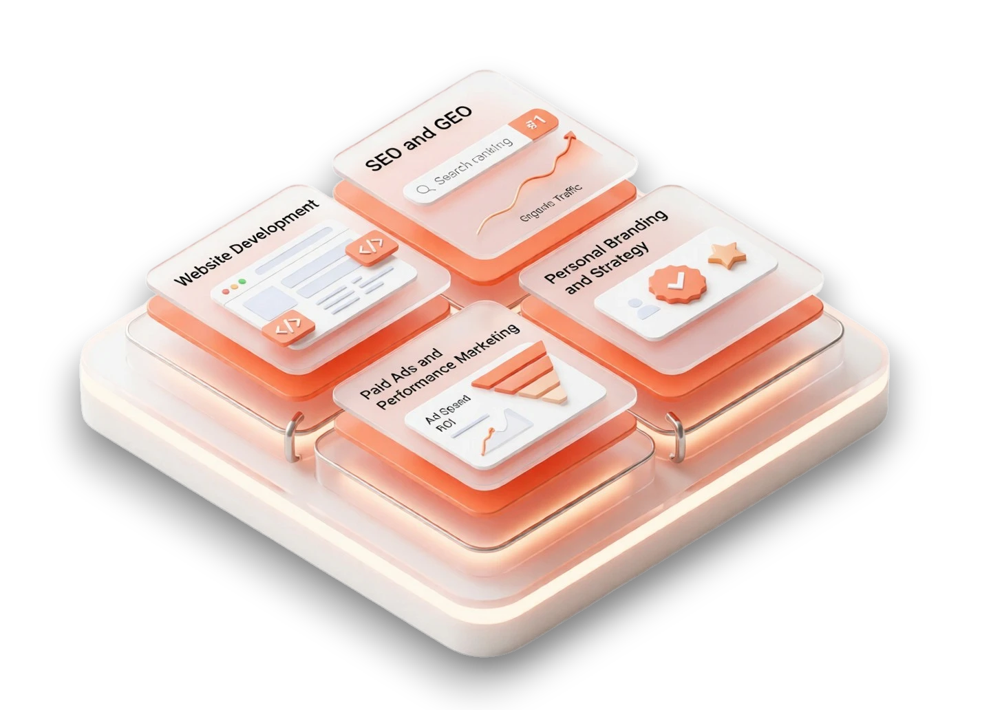 Digital Marketing and Web Services - Arijit Bhattacharjee