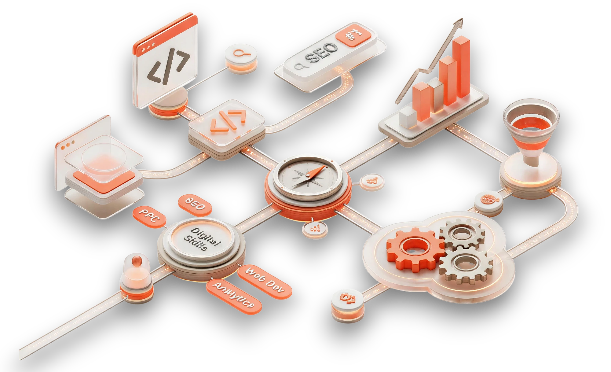 Technical & Digital Marketing Skills - Arijit Bhattacharjee